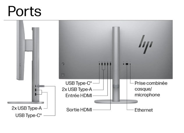 All in One Hp pavillion 32 Pouce